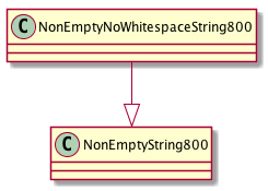 ../_images/class_NonEmptyNoWhitespaceString800.png
