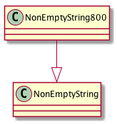 ../_images/class_NonEmptyString800.png